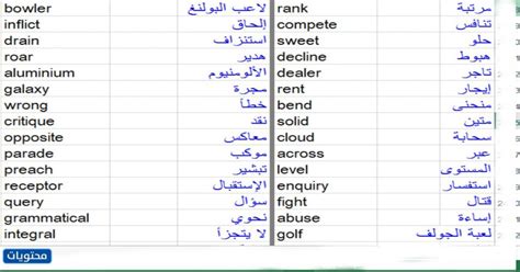 كيف تكتب كلمة عربي بالانجليزي